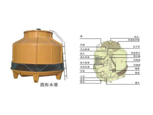 冷却水塔结构图